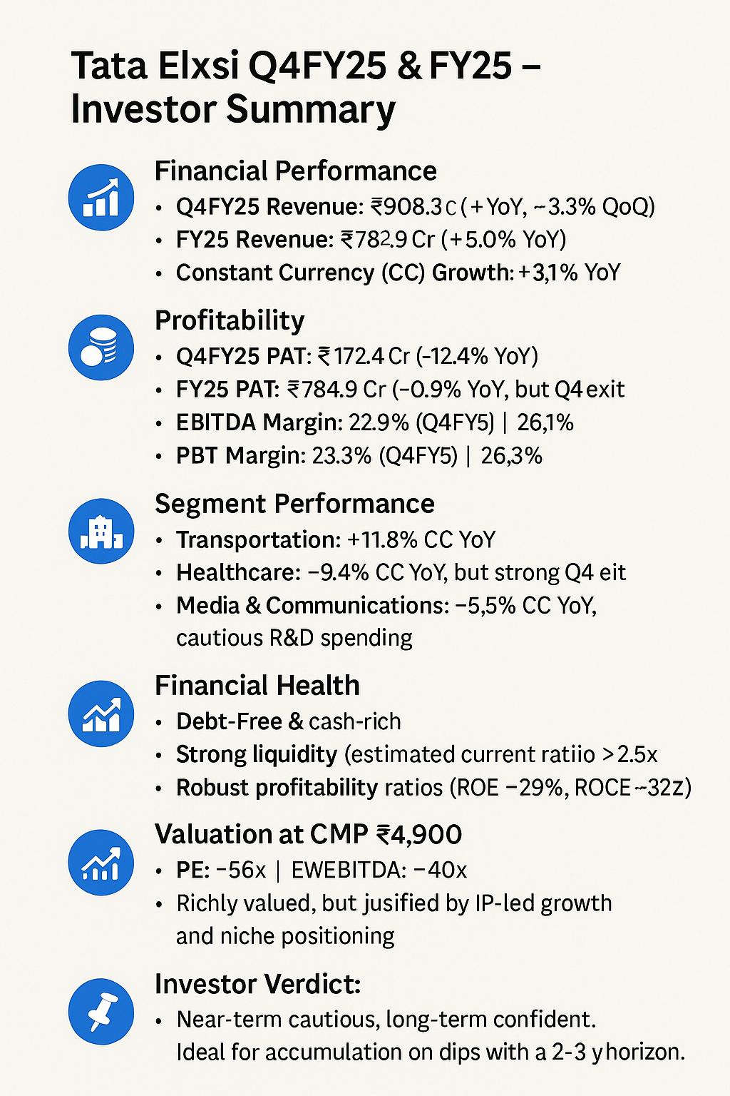 📊 Tata Elxsi Q4FY25 & FY25 Review: Growth Foundations Amidst Headwinds